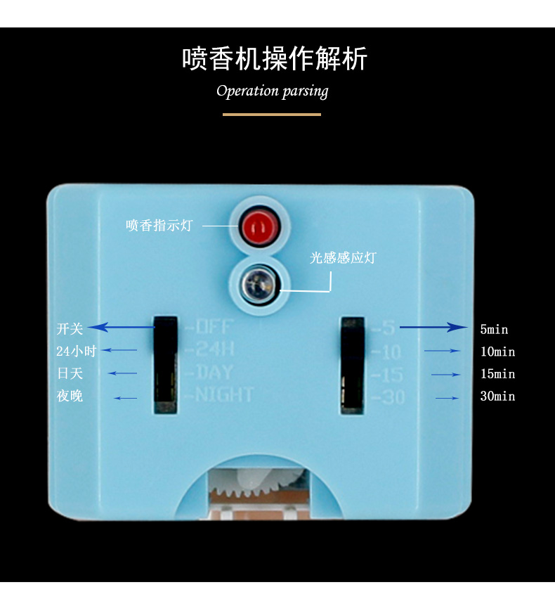 1557825204846086.jpg 藍(lán)色噴香機(jī)_14.jpg